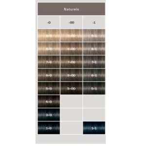 Schwarzkopf Igora Royal Naturals Series Color Tube (60ml)