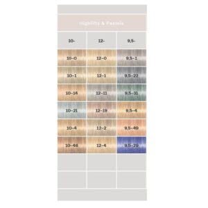Schwarzkopf Igora Royal Highlifts & Pastels Hair Color Tube (60ml)