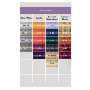 Schwarzkopf Igora Royal Fashion Lights Color Tube (60ml)
