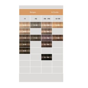 Schwarzkopf Igora Royal Golds & Beiges Series Color Tube (60ml)