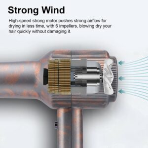 Resuxi Hair Dryer #Q7 (2000W)