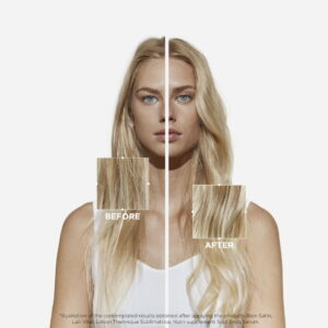 Kerastase Nutritive Lait Vital 200ml/1000ml