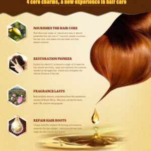 D'Fine Biotin & Collagen Complex Hhair Mask 500ml