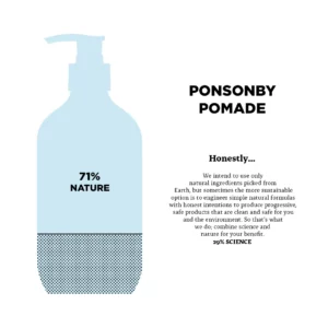 Triumph & Disaster Ponsonby Pomade 65g/25g Little Puck