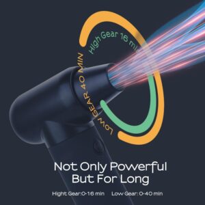 Stylance Barber Air Duster