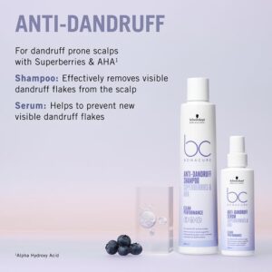 Schwarzkopf BC Bonacure Scalp Care