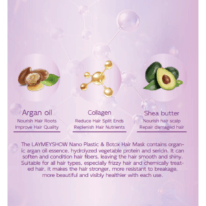 LayMeyShow Professional Nano Plastia & Botox Hyaluronic Series