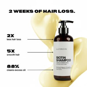 Luminyx Anti Hair Loss Shampoo Argan Oil 500ml