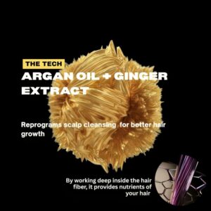 Luminyx Anti Hair Loss Shampoo Argan Oil 500ml