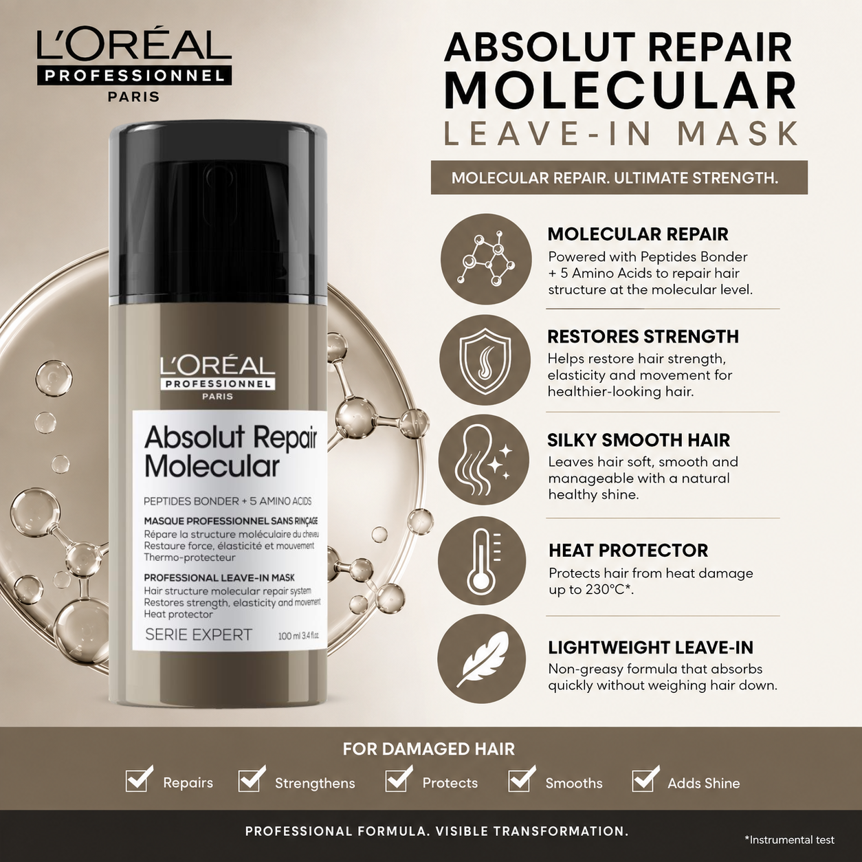 Loreal Serie Expert Absolut Repair Molecular