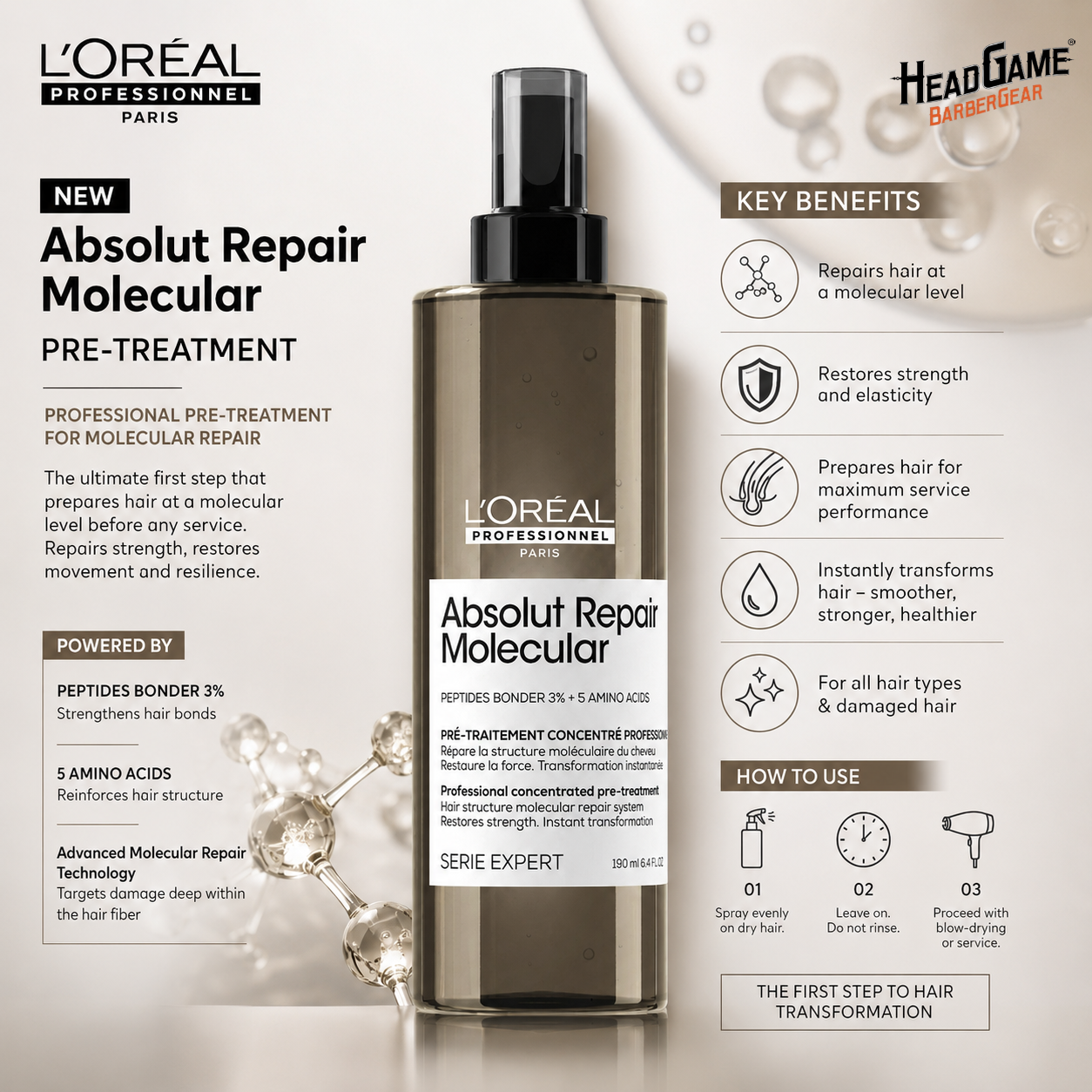 Loreal Serie Expert Absolut Repair Molecular