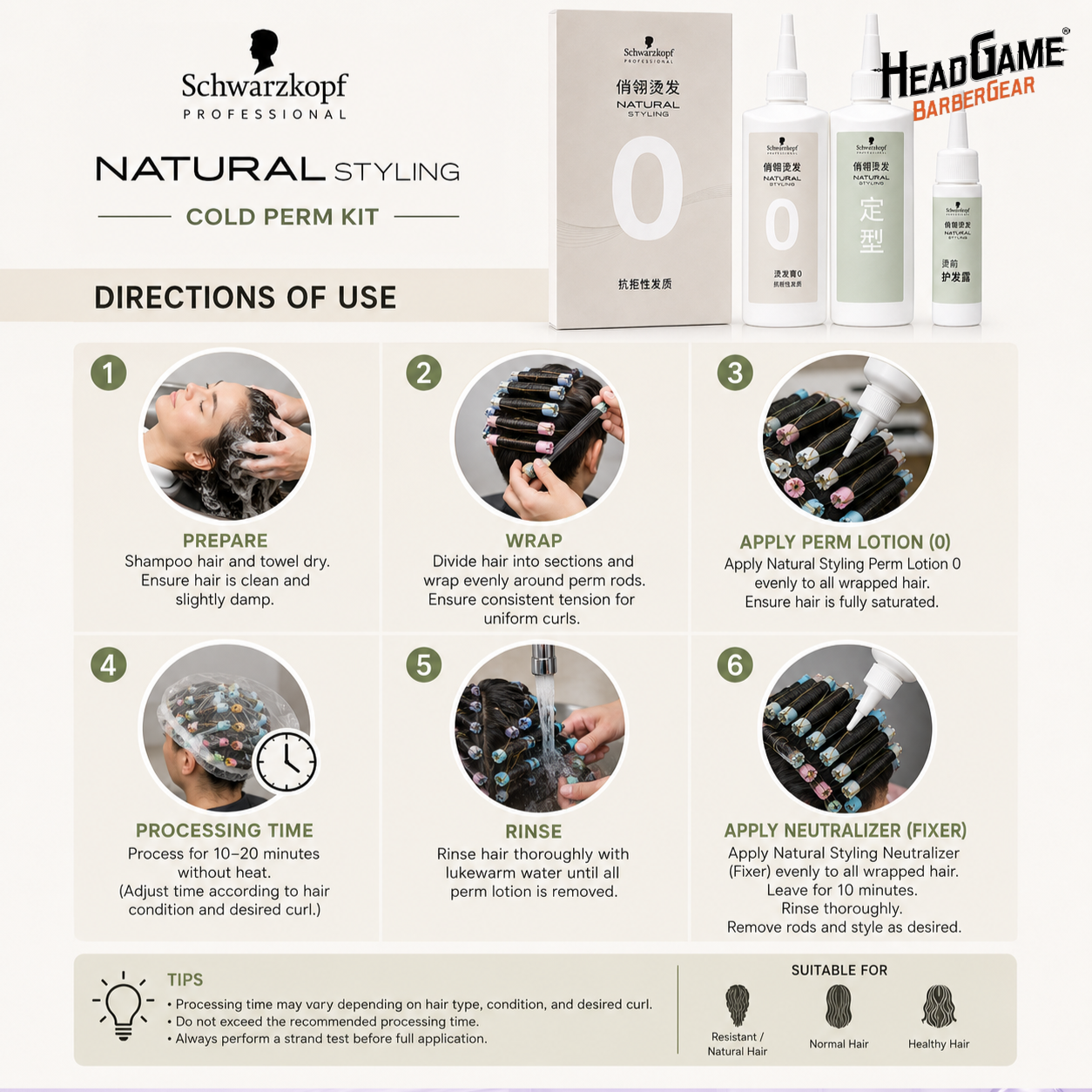 Schwarzkopf Cold Perm Natural Styling Cold Perm (100mlx2 +25ml)