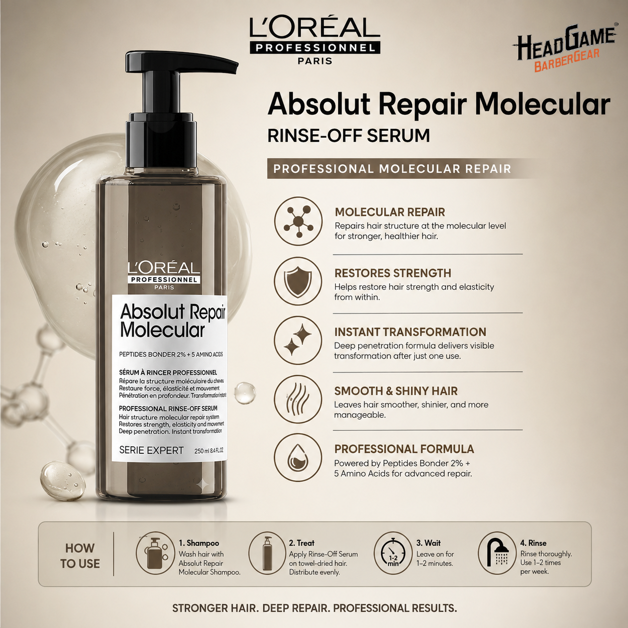 Loreal Serie Expert Absolut Repair Molecular
